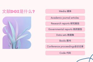 文献DOI是什么? 如何利用DOI快速检索文献?