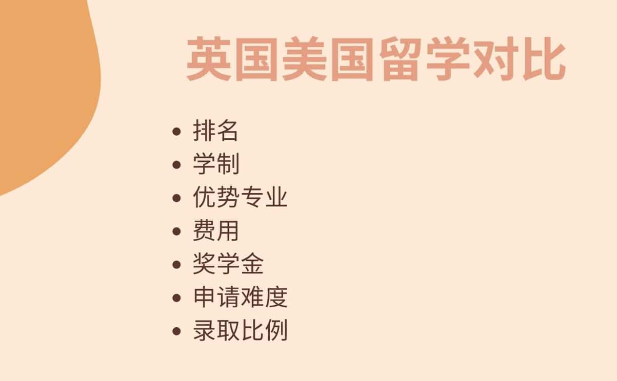 留学去美国还是英国, 斯笔客教育超详细英国美国留学对比! 1 英国美国留学对比