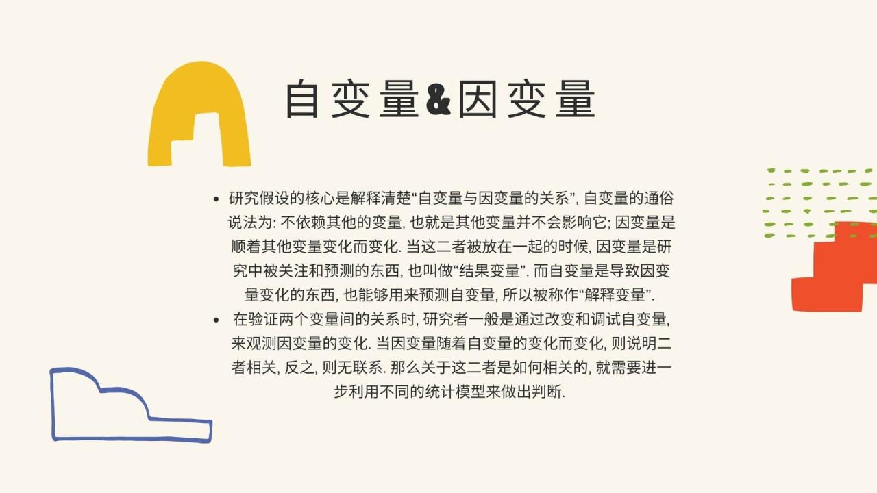 Hypothesis写作攻略, 斯笔客教育解析研究假设怎么写! 2 自变量与因变量的关系