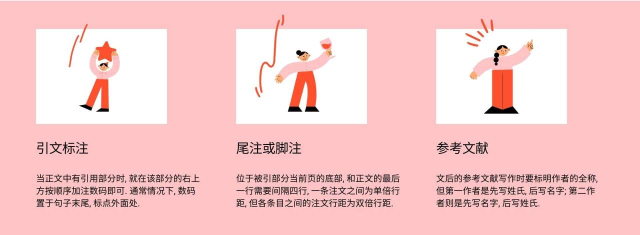 芝加哥引用格式类型 1