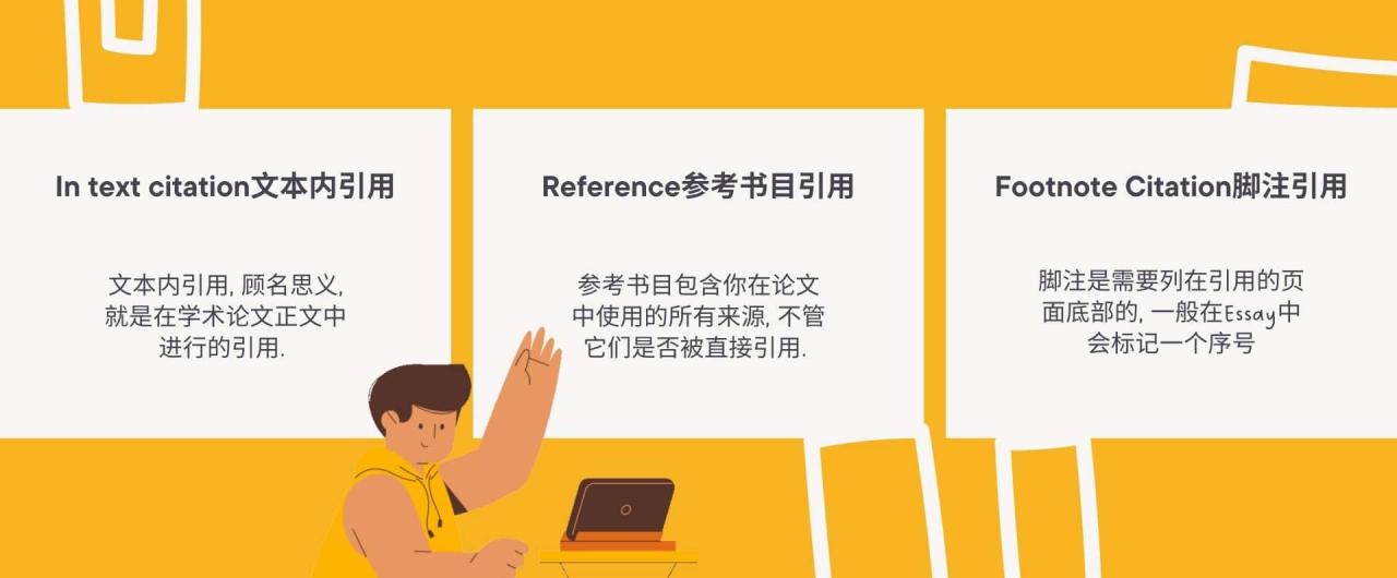 引用来源时应避免的常见错误及优化建议 (引用来源时应注意什么)