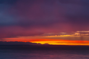 博士论文有哪些分类？