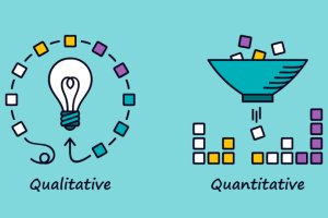 2025年毕业的留学生如何写毕业论文？