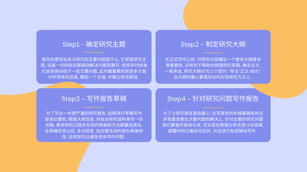 Research Report怎么写？Research Report写作格式!