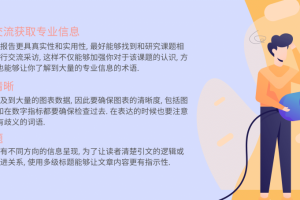 Research Report怎么写？Research Report写作格式!