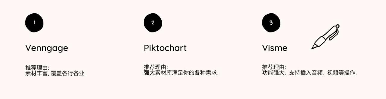 留学生英文简历怎么写, 免费简历制作网站推荐!