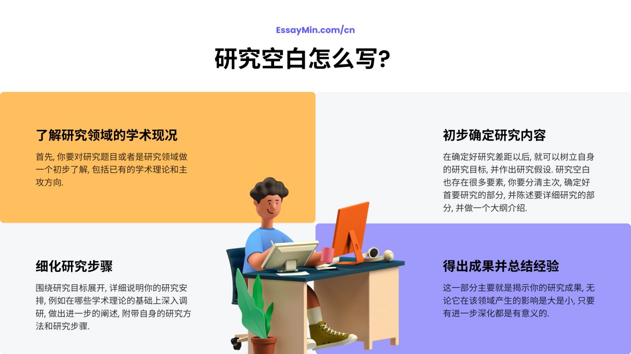 研究空白怎么写? Research Gap查找网站推荐!