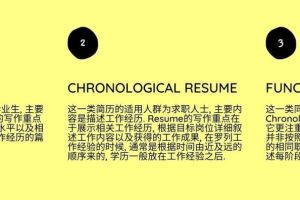 留学生英文简历怎么写, 免费简历制作网站推荐!