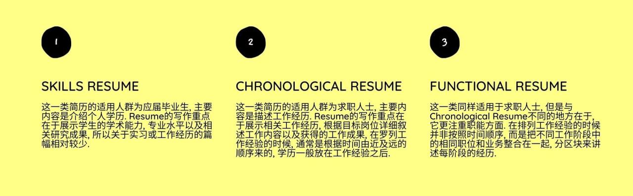 留学生英文简历怎么写, 免费简历制作网站推荐!